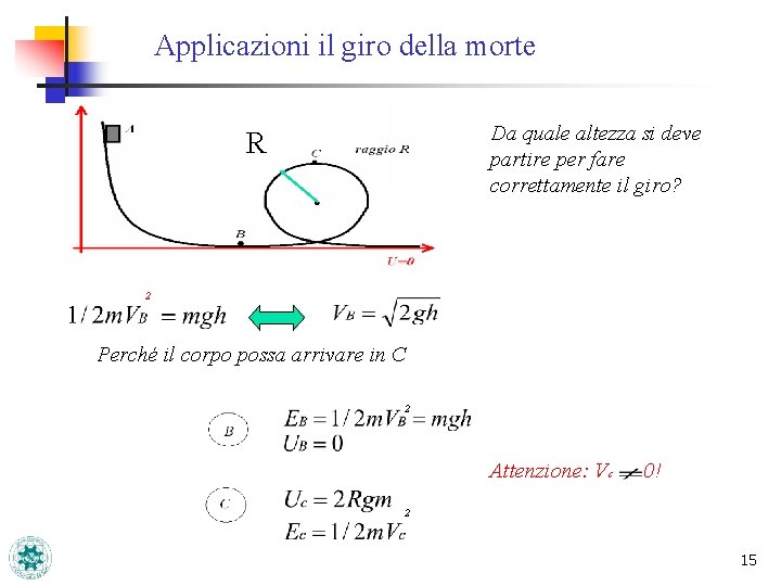 Applicazioni il giro della morte Da quale altezza si deve partire per fare correttamente