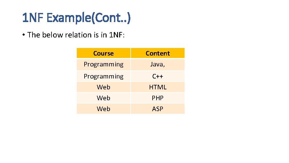1 NF Example(Cont. . ) • The below relation is in 1 NF: Course 1 NF Example(Cont. . ) • The below relation is in 1 NF: Course