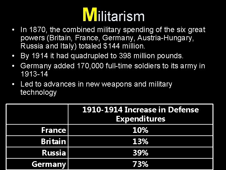 Militarism • In 1870, the combined military spending of the six great powers (Britain,