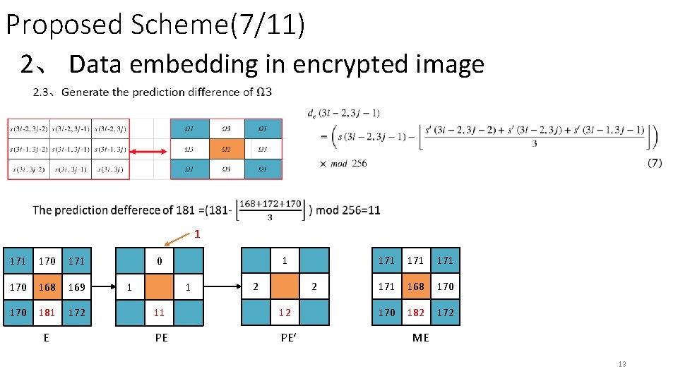 Proposed Scheme(7/11) 2、 Data embedding in encrypted image 1 170 171 170 168 169