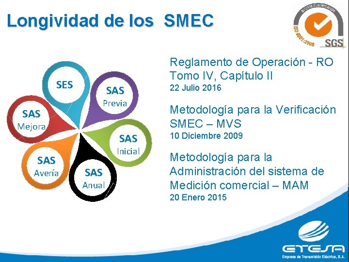 Longividad de los SMEC Reglamento de Operación - RO Tomo IV, Capítulo II SES