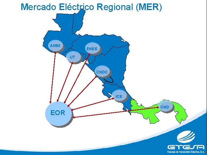 Mercado Eléctrico Regional (MER) AMM ENEE UT CNDC ICE EOR CND 