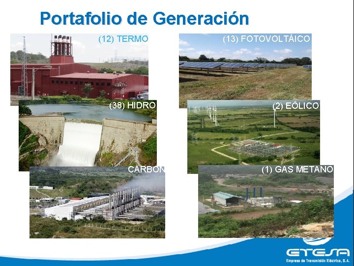 Portafolio de Generación (12) TERMO (38) HIDRO CARBON (13) FOTOVOLTÁICO (2) EÓLICO (1) GAS