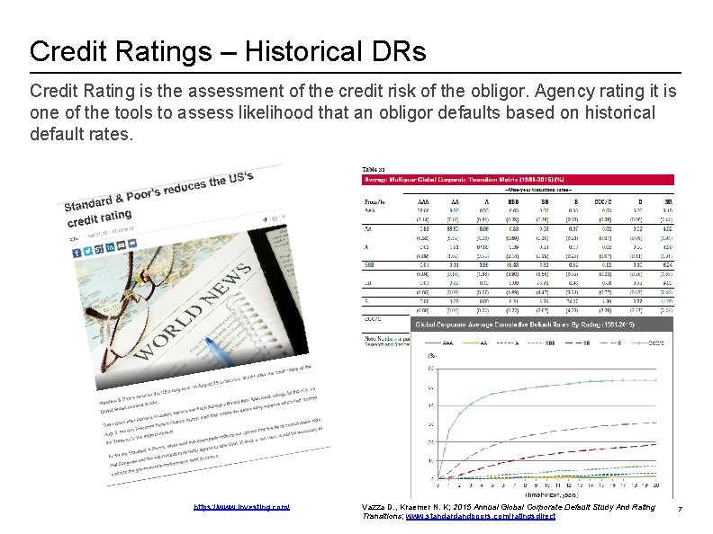 Credit Ratings – Historical DRs Credit Rating is the assessment of the credit risk