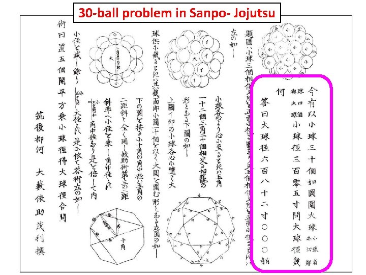 30 -ball problem in Sanpo- Jojutsu 