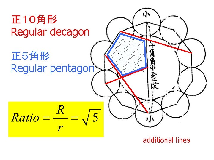 正１０角形 断面図 Regular decagon 正５角形 Regular pentagon additional lines 