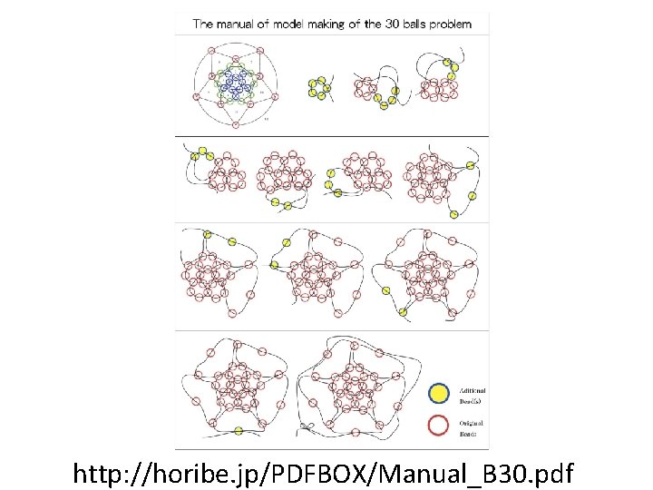 http: //horibe. jp/PDFBOX/Manual_B 30. pdf 