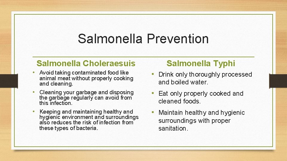 Salmonella Prevention Salmonella Choleraesuis • Avoid taking contaminated food like animal meat without properly