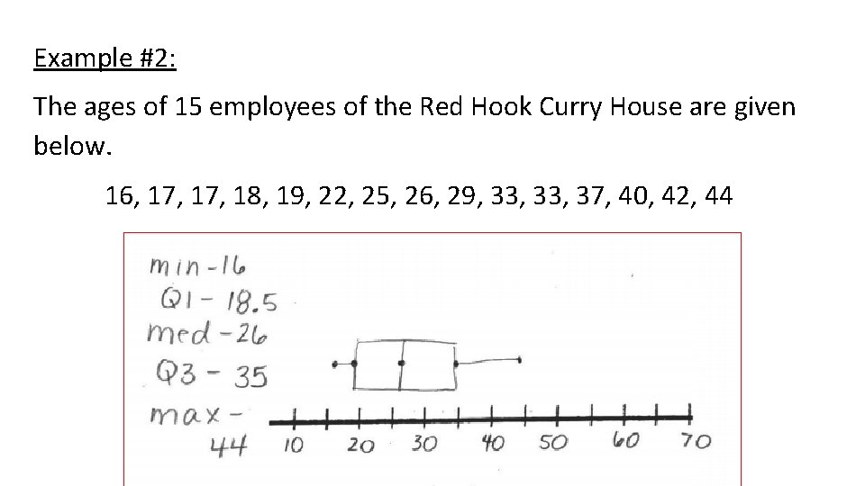Example #2: The ages of 15 employees of the Red Hook Curry House are