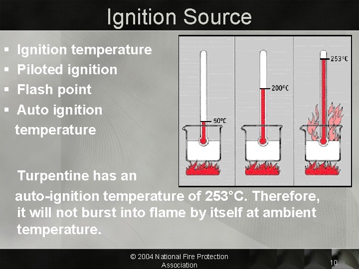 Ignition Source § § Ignition temperature Piloted ignition Flash point Auto ignition temperature Turpentine