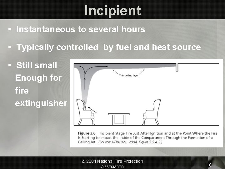 Incipient § Instantaneous to several hours § Typically controlled by fuel and heat source
