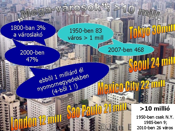 1800 -ban 3% a városlakó 1950 -ben 83 város > 1 mill 2000 -ben