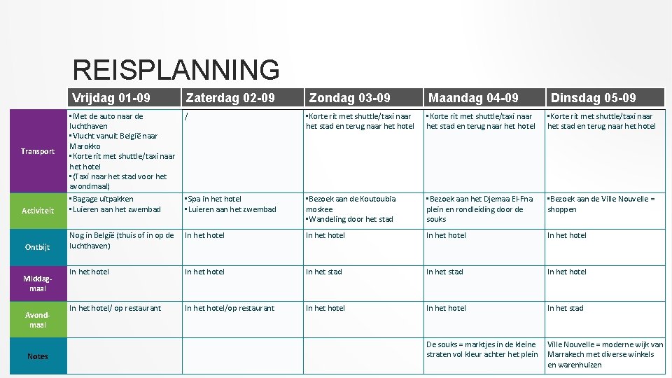 REISPLANNING Vrijdag 01 -09 Zaterdag 02 -09 / • Korte rit met shuttle/taxi naar