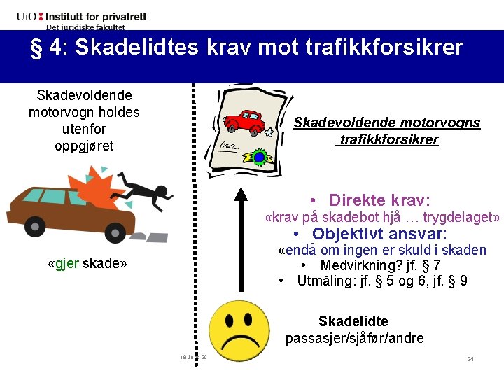 § 4: Skadelidteskrav mot § 4: Skadelidtes mottrafikkforsikrer Skadevoldende motorvogn holdes utenfor oppgjøret Skadevoldende