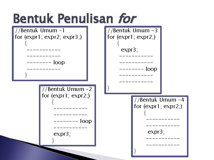 Bentuk Penulisan for //Bentuk Umum -1 for (expr 1; expr 2; expr 3; )