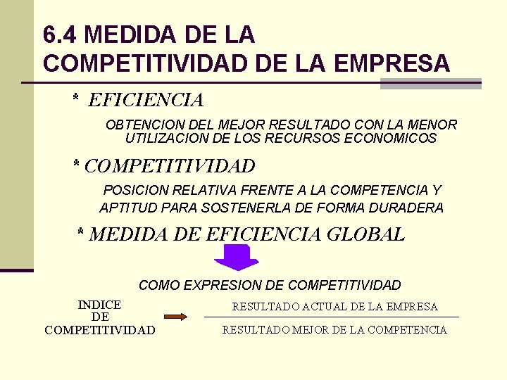 TEMA 6 LA COMPETITIVIDAD DE LA EMPRESA OBJETIVOS
