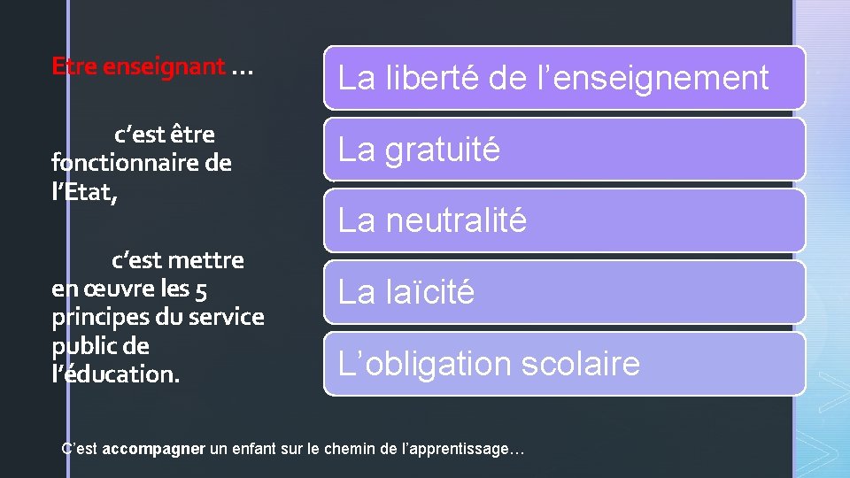 Etre enseignant … La liberté de l’enseignement c’est être fonctionnaire de l’Etat, La gratuité