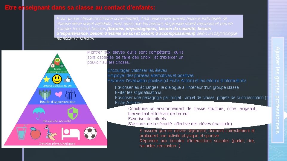 Etre enseignant dans sa classe au contact d’enfants: Pour qu’une classe fonctionne correctement, il