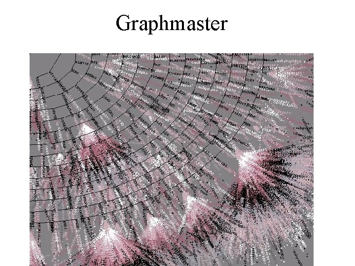 Graphmaster 