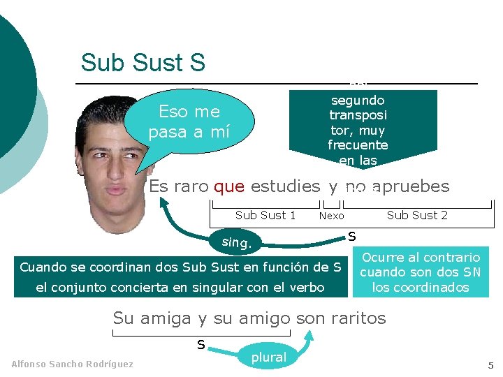 Sub Sust S Eso me pasa a mí Es raro que estudies Sub Sust Sub Sust S Eso me pasa a mí Es raro que estudies Sub Sust