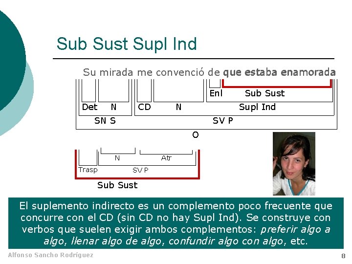 Sub Sust Supl Ind Su mirada me convenció de que estaba enamorada Enl Det Sub Sust Supl Ind Su mirada me convenció de que estaba enamorada Enl Det