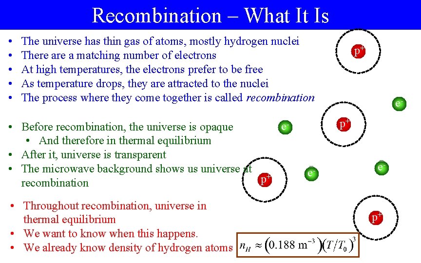 Recombination – What It Is • • • The universe has thin gas of
