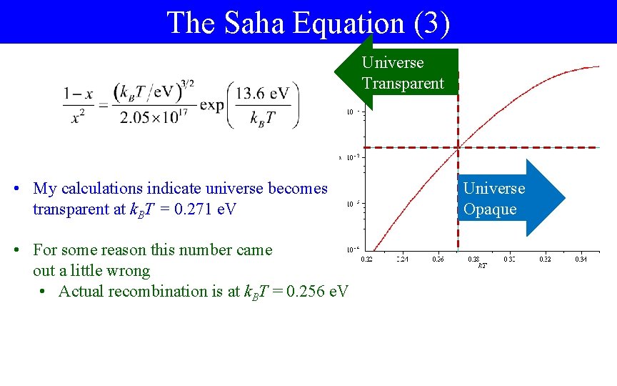 The Saha Equation (3) Universe Transparent • My calculations indicate universe becomes transparent at