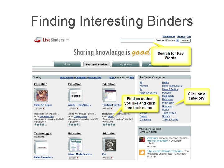 Finding Interesting Binders 