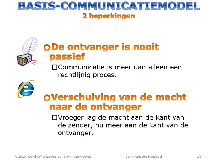 BASIS-COMMUNICATIEMODEL �Communicatie is meer dan alleen rechtlijnig proces. �Vroeger lag de macht aan de