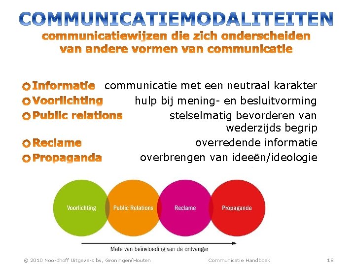 communicatie met een neutraal karakter hulp bij mening- en besluitvorming stelselmatig bevorderen van wederzijds