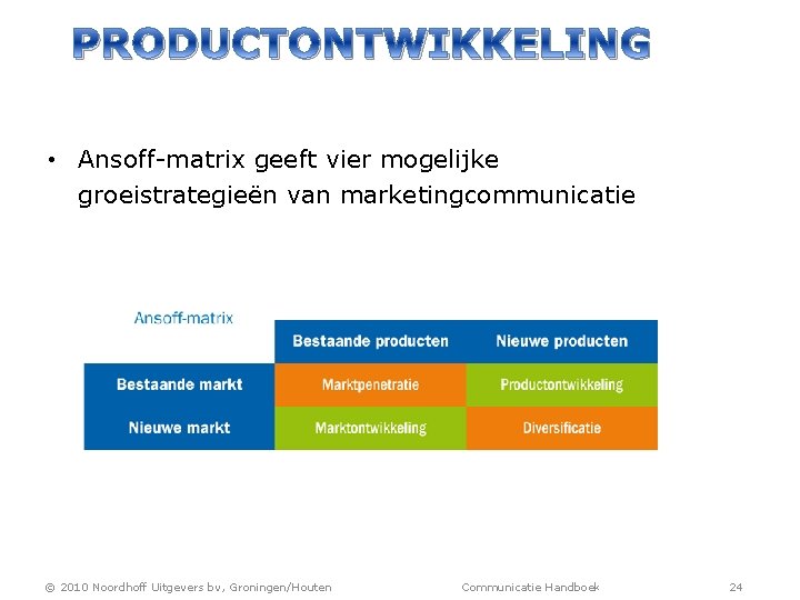 PRODUCTONTWIKKELING • Ansoff-matrix geeft vier mogelijke groeistrategieën van marketingcommunicatie © 2010 Noordhoff Uitgevers bv,