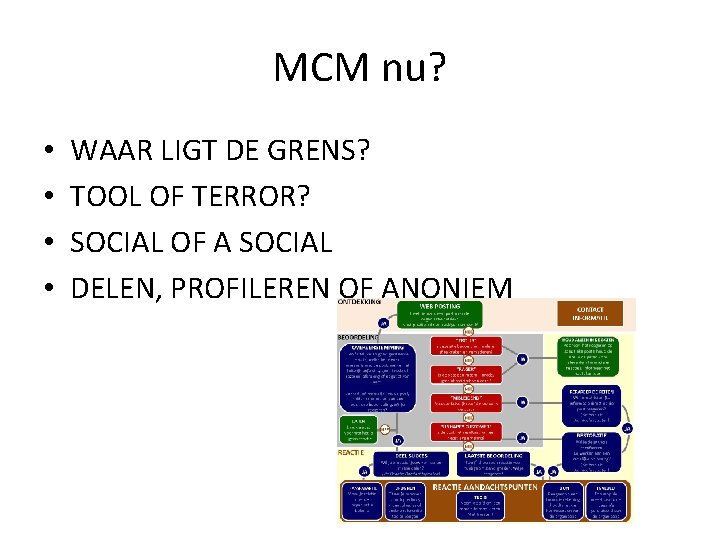 MCM nu? • • WAAR LIGT DE GRENS? TOOL OF TERROR? SOCIAL OF A