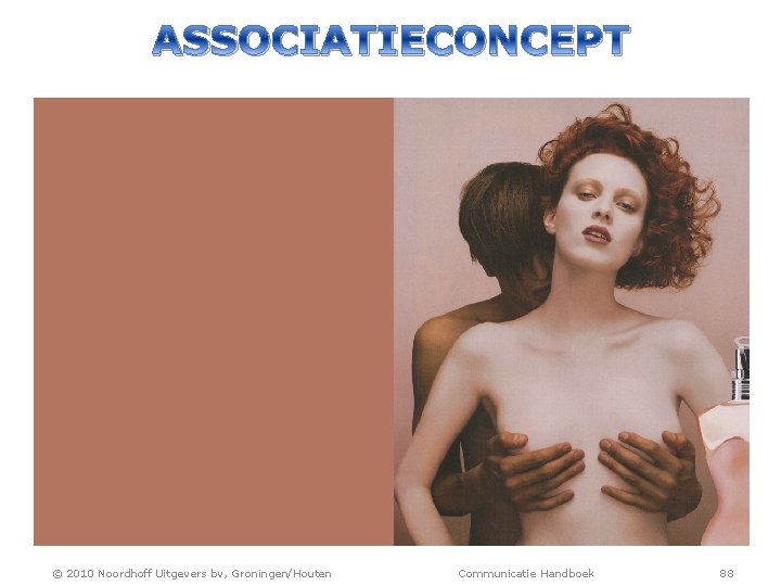 ASSOCIATIECONCEPT © 2010 Noordhoff Uitgevers bv, Groningen/Houten Communicatie Handboek 88 