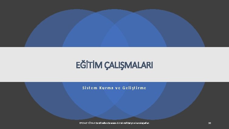 EĞİTİM ÇALIŞMALARI Sistem Kurma ve Geliştirme EPDAD YÖKAK tarafından tanınan bir akreditasyon kuruluşudur. 10