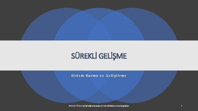 SÜREKLİ GELİŞME Sistem Kurma ve Geliştirme EPDAD YÖKAK tarafından tanınan bir akreditasyon kuruluşudur. 7