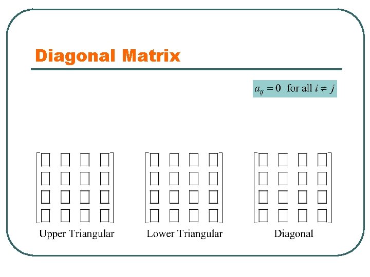 Diagonal Matrix 