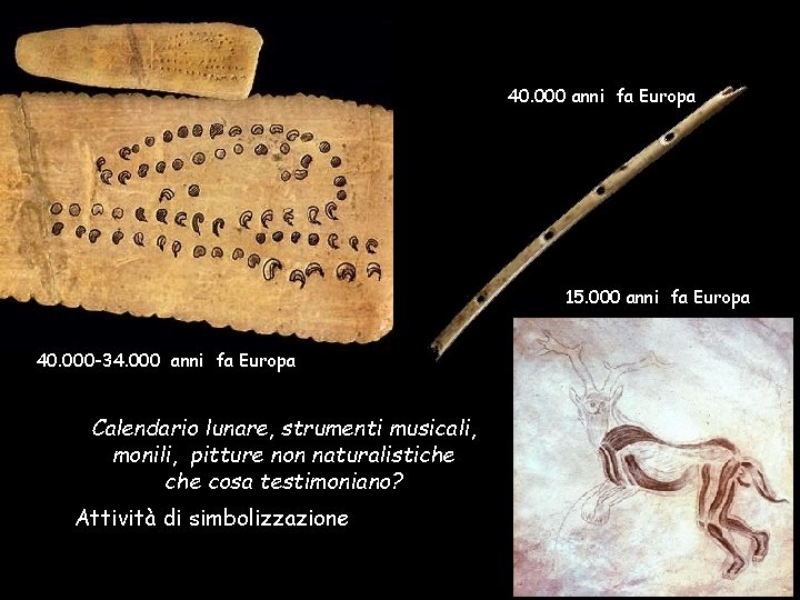 40. 000 anni fa Europa 15. 000 anni fa Europa 40. 000 -34. 000