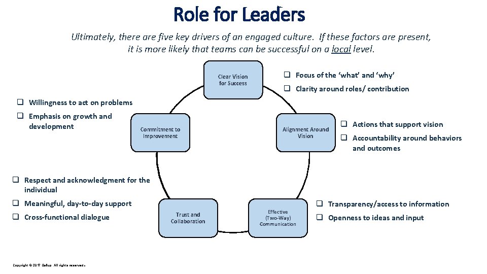 Role for Leaders Ultimately, there are five key drivers of an engaged culture. If