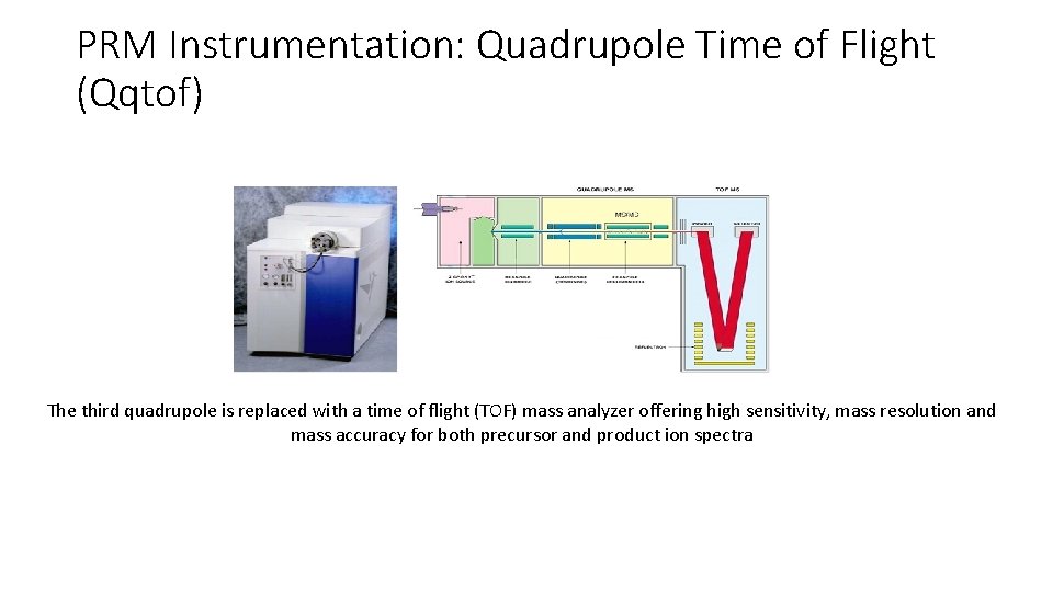 PRM Instrumentation: Quadrupole Time of Flight (Qqtof) The third quadrupole is replaced with a