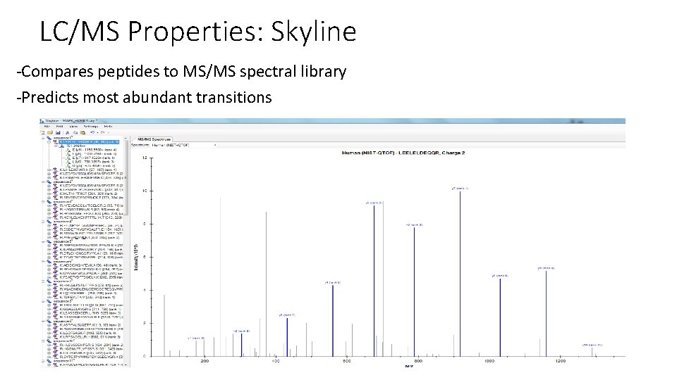 LC/MS Properties: Skyline -Compares peptides to MS/MS spectral library -Predicts most abundant transitions 