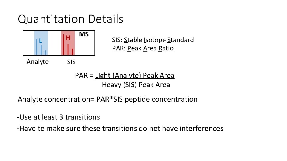 Quantitation Details L Analyte MS H SIS: Stable Isotope Standard PAR: Peak Area Ratio