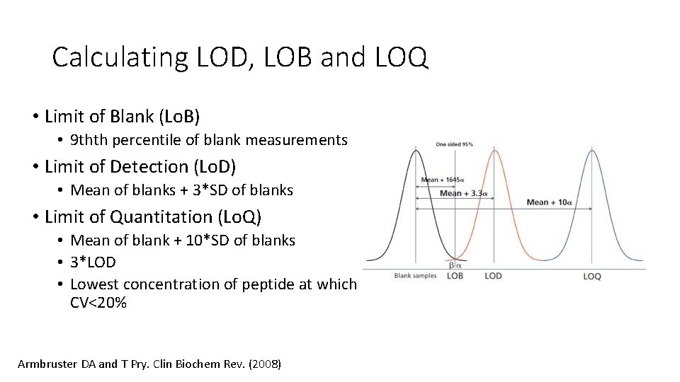Calculating LOD, LOB and LOQ • Limit of Blank (Lo. B) • 9 thth