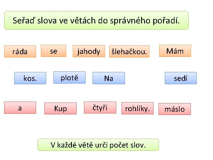 Seřaď slova ve větách do správného pořadí. ráda kos. a se jahody plotě Kup