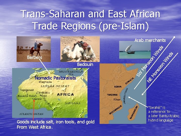 Trans-Saharan and East African Trade Regions (pre-Islam) Goods include salt, iron tools, and gold