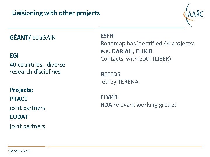 Liaisioning with other projects GÉANT/ edu. GAIN EGI 40 countries, diverse research disciplines Projects: