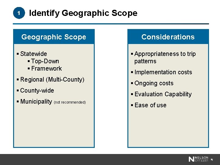 1 Identify Geographic Scope § Statewide § Top-Down § Framework § Regional (Multi-County) §