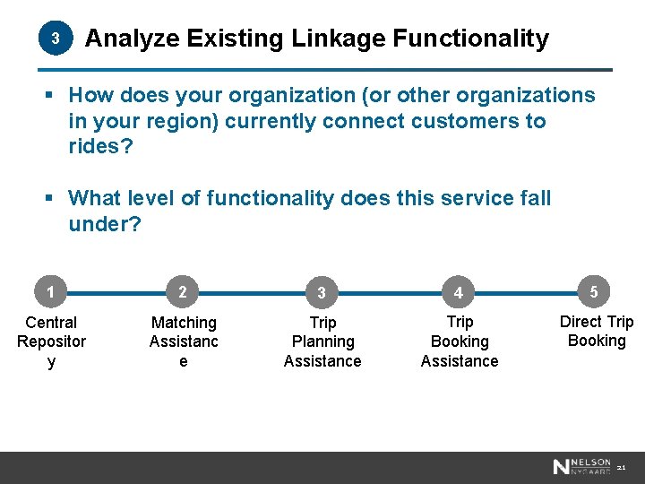 3 Analyze Existing Linkage Functionality § How does your organization (or other organizations VTCLI