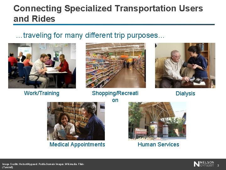 Connecting Specialized Transportation Users and Rides …traveling for many different trip purposes… Work/Training Shopping/Recreati