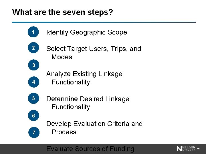 What are the seven steps? 1 Identify Geographic Scope 2 Select Target Users, Trips,