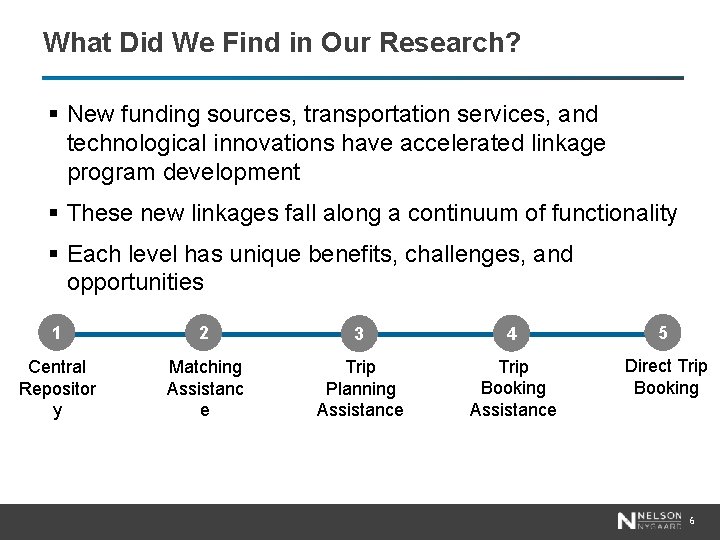 What Did We Find in Our Research? § New funding sources, transportation services, and